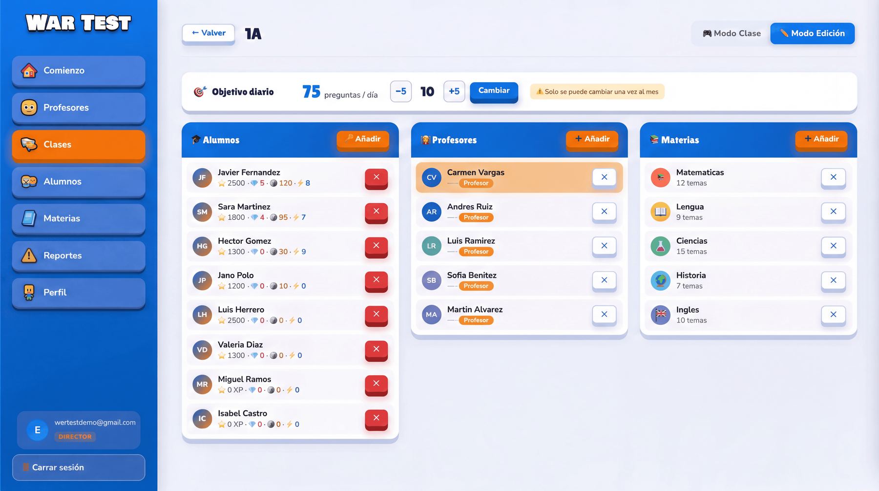 Panel de WarTest: vista de una clase con el objetivo diario, alumnos, profesores y materias